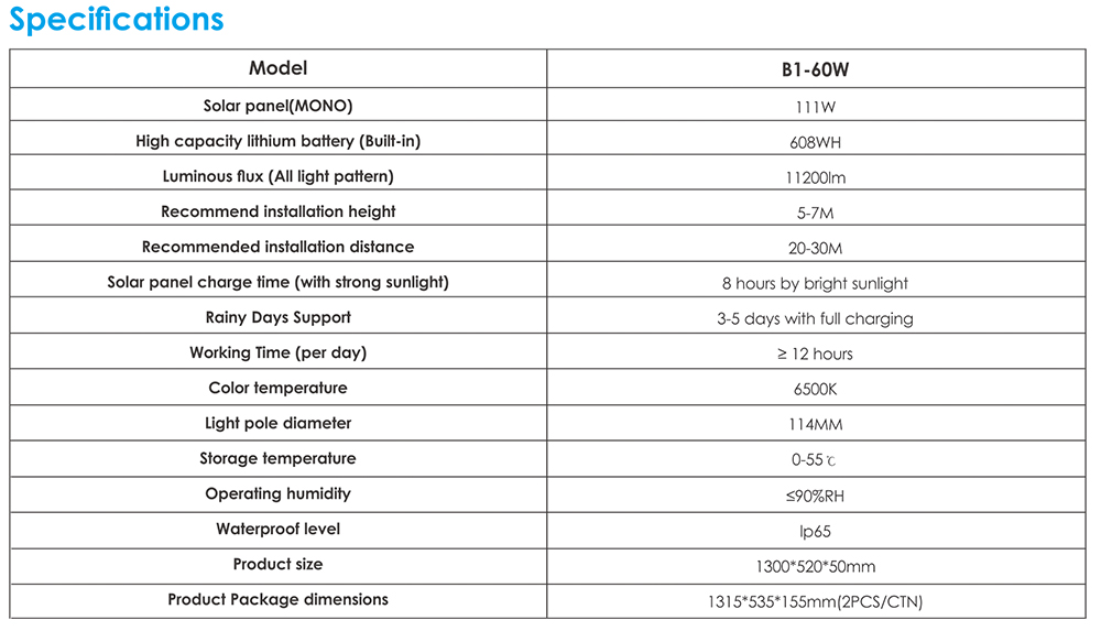 Solar Street Light B1 60W Buy Solar Street Light B1 60W Product On