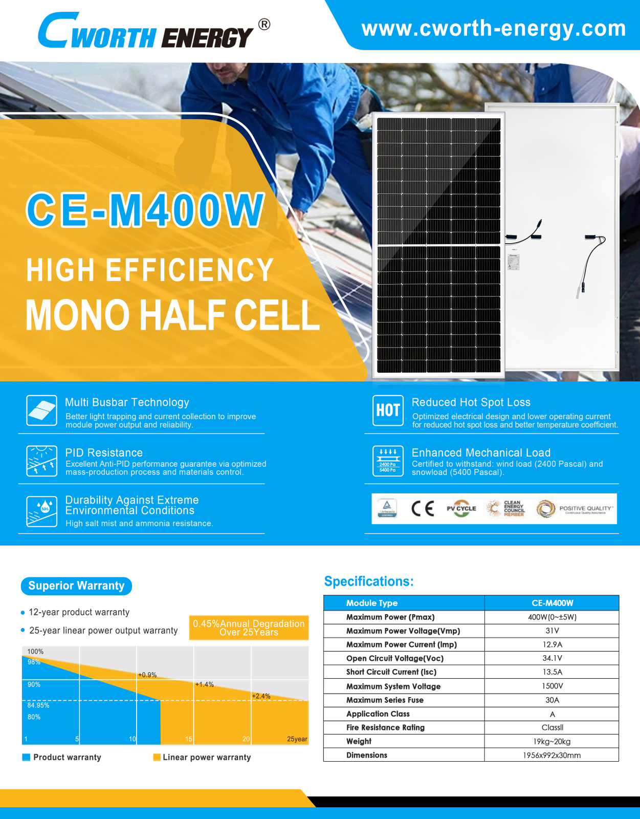 400W Mono Half Cell Solar Panel Cworth energy - fiche technique