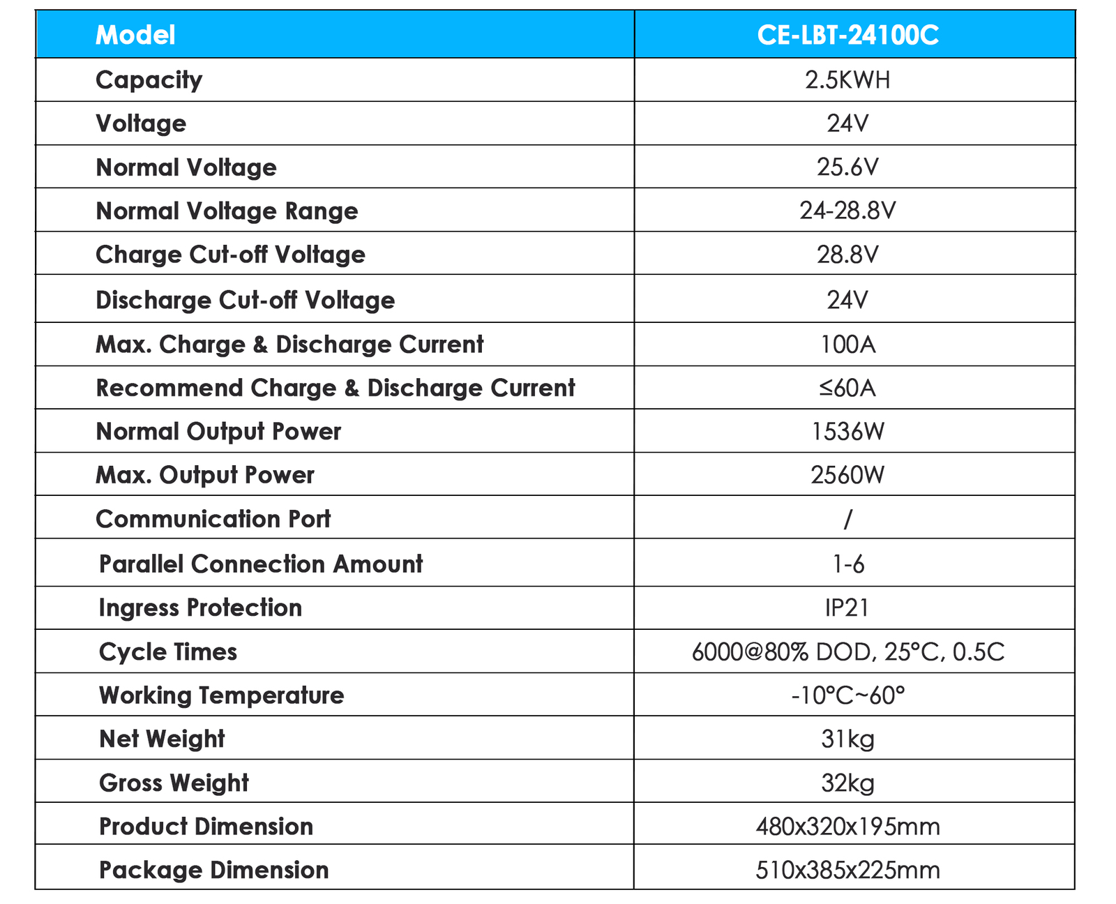 LiFePO4 Battery -LBT-24100C 12V 24V 48V - fiche technique