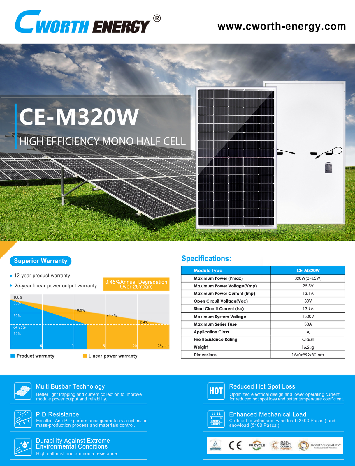 CE-M320W Mono Half-Cut Solar Panel - fiche technique