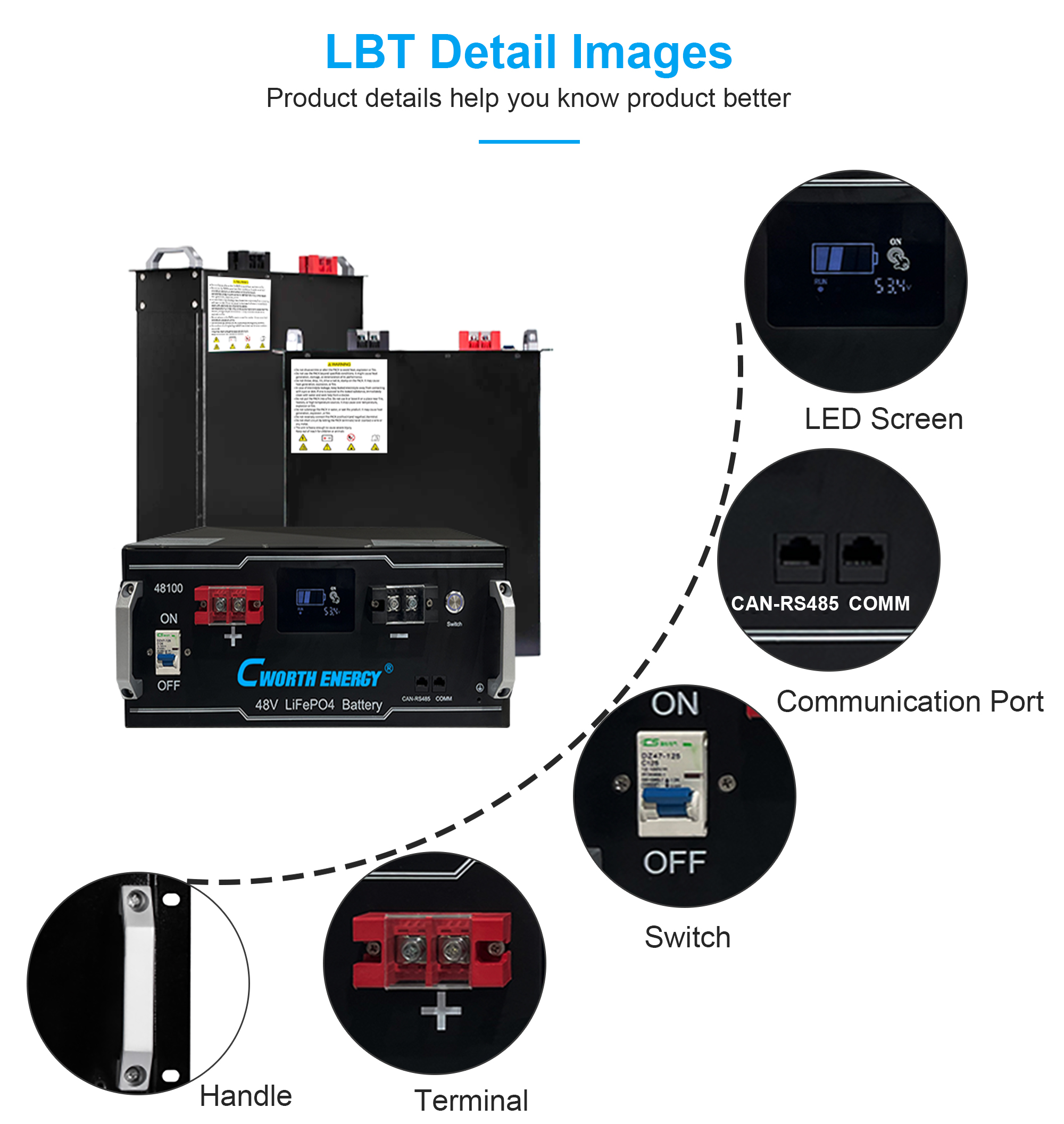 LBT-48100C细节图像