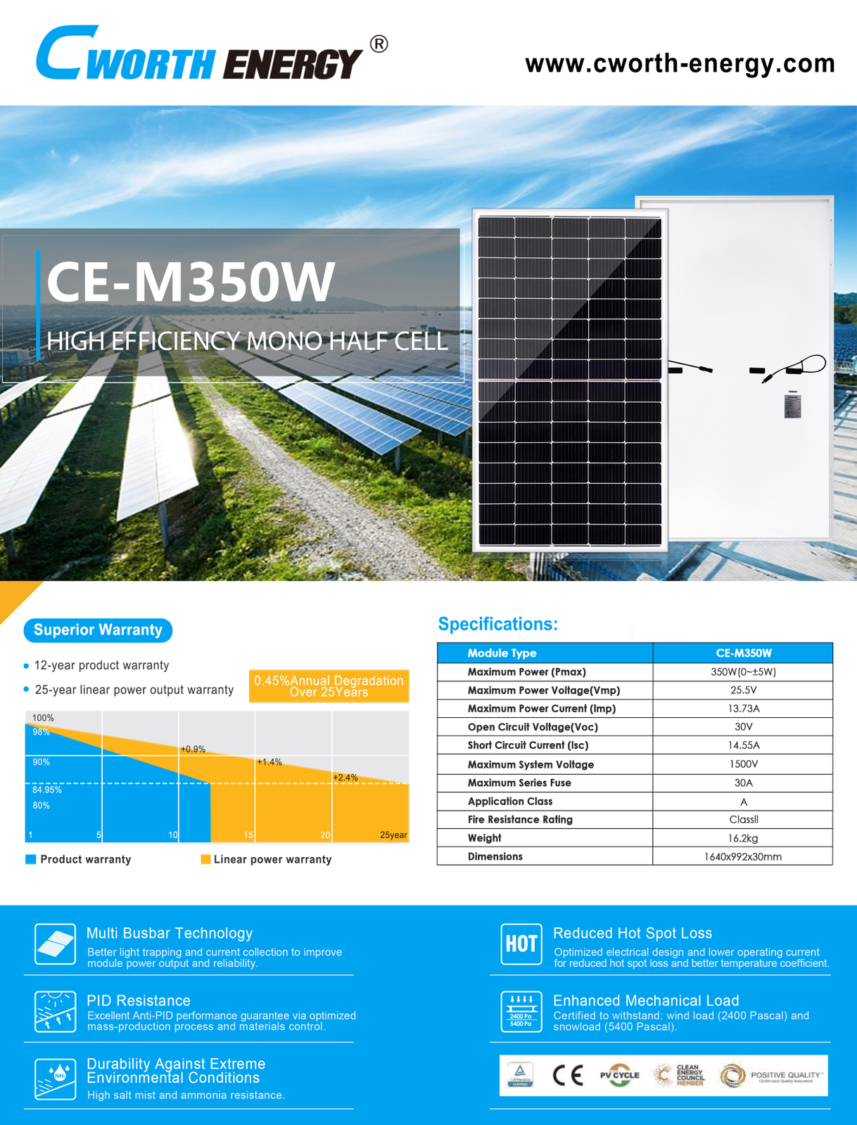 CE-M350W Mono Half-Cut Solar Panel - fiche technique
