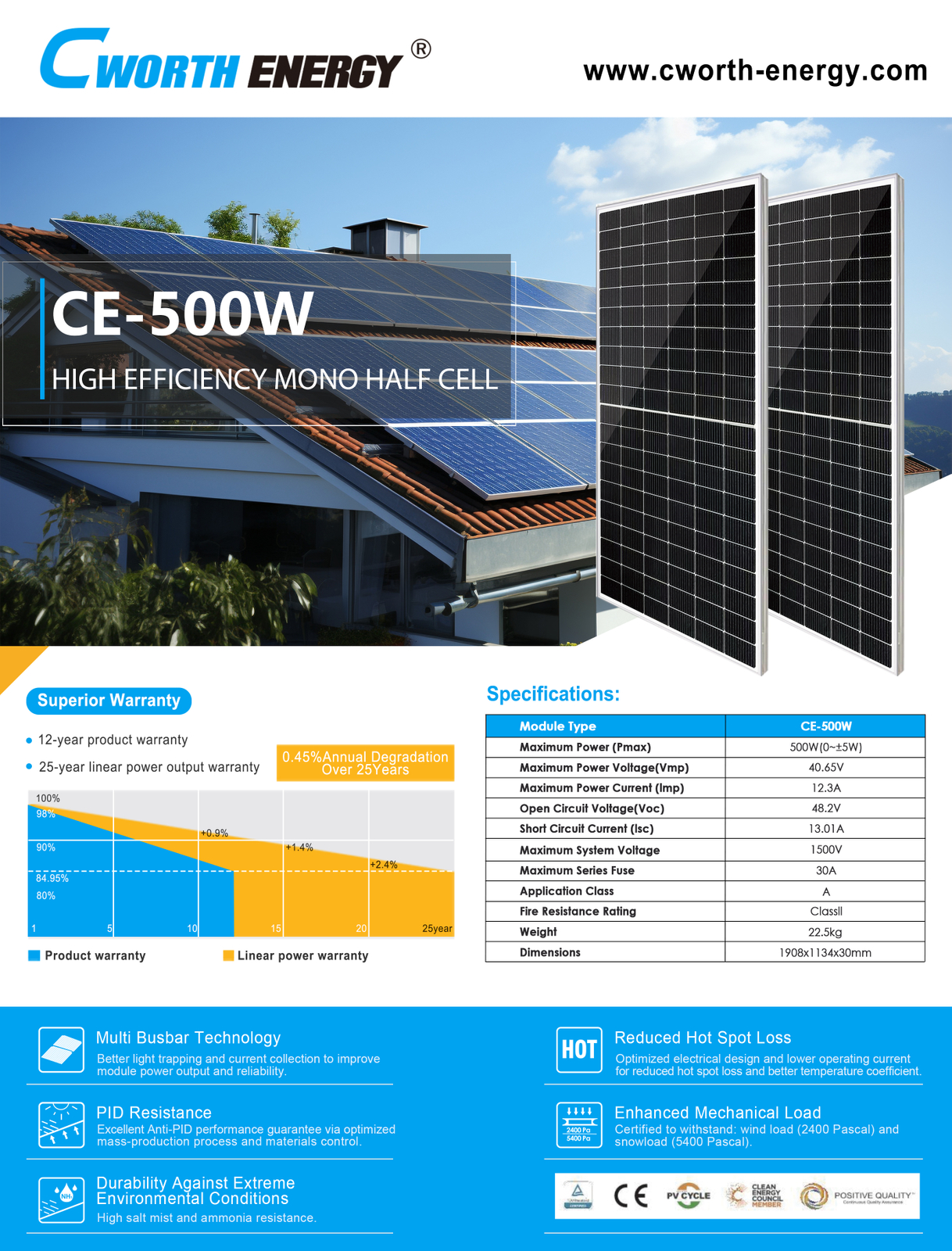 500W Mono Half Cell Solar Panel - fiche technique