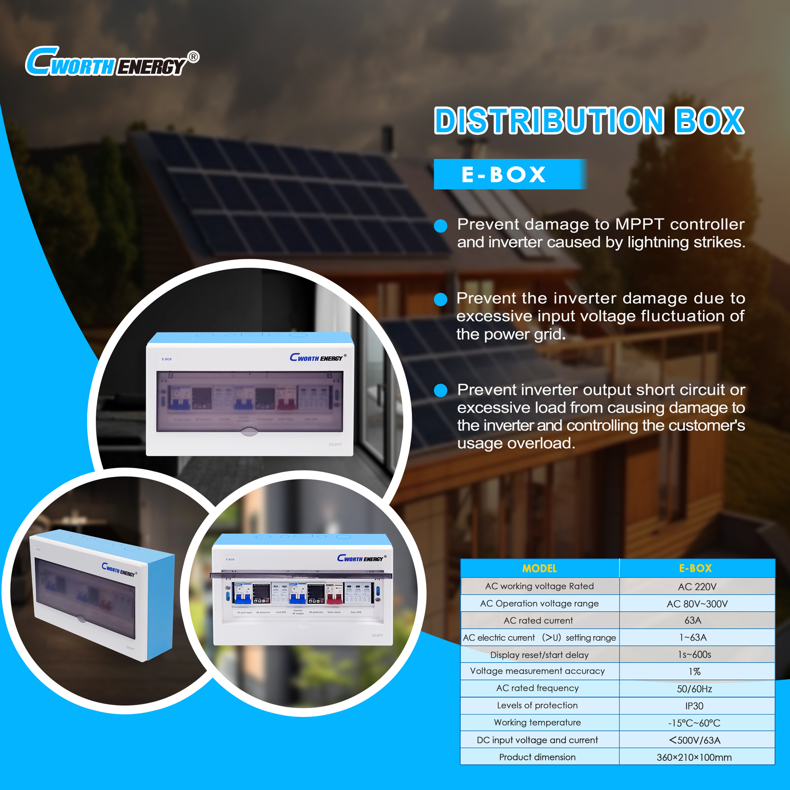 Cworth energy E-BOX - fiche technique