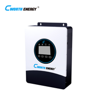 High Frequency Solar Inverter 1.8KW CE-H1.8K-ECO
